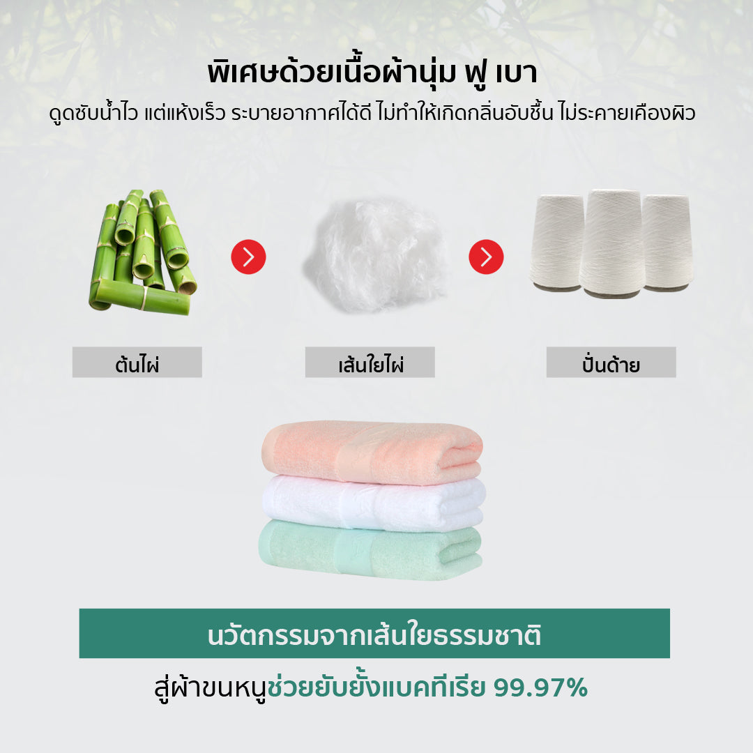 AROKAYA BAMBOO TOWEL ผ้าขนหนูใยไผ่ 70% ขนาด (S) (L)