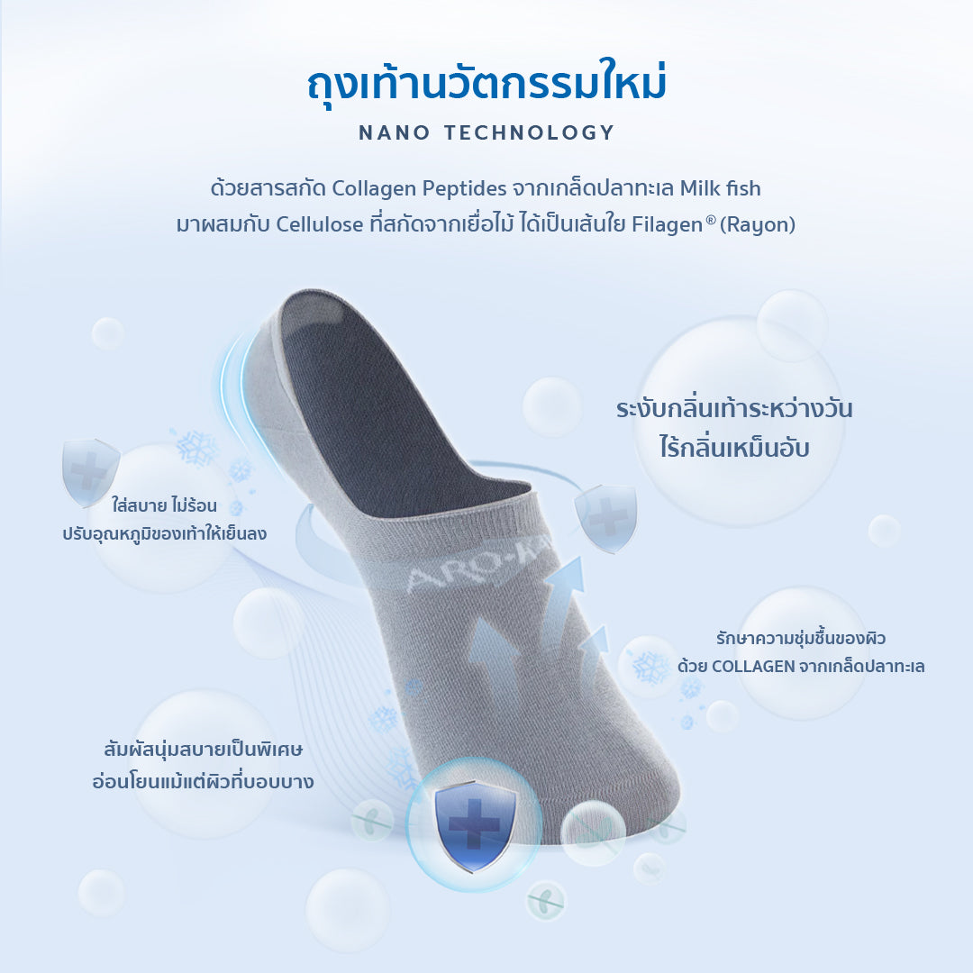 AROKAYA ZERO ODOR SOCKS - FOOT COVER ถุงเท้าแบบซ่อน มีแถบซิลิโคนกันเลื่อนหลุด รุ่น AA1L00