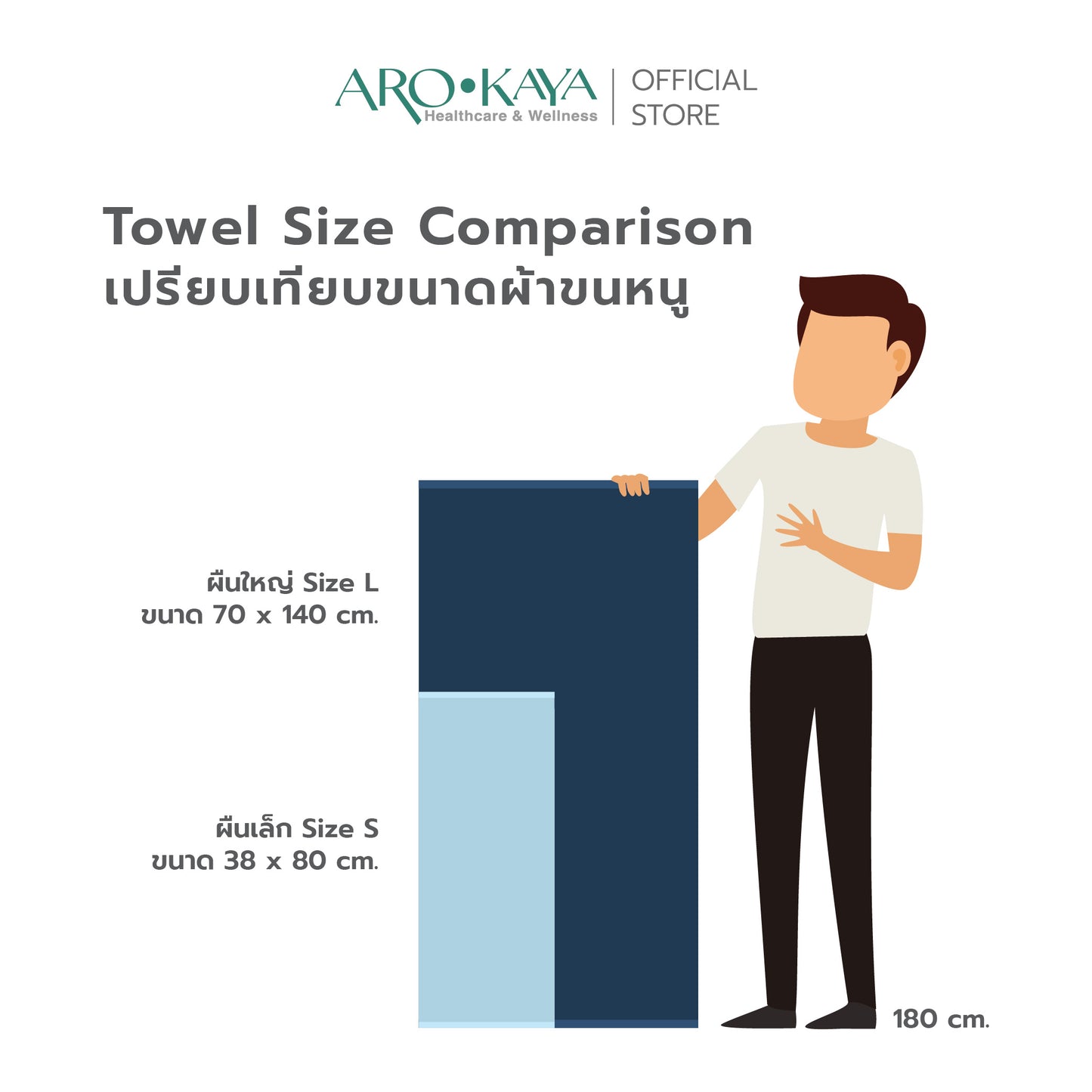 AROKAYA Super Soft Cotton Towel ผ้าขนหนูคอตตอน 100% นุ่มฟู ซับน้ำดี แห้งไว ไร้กลิ่นอับ ขนาด (S) (L)